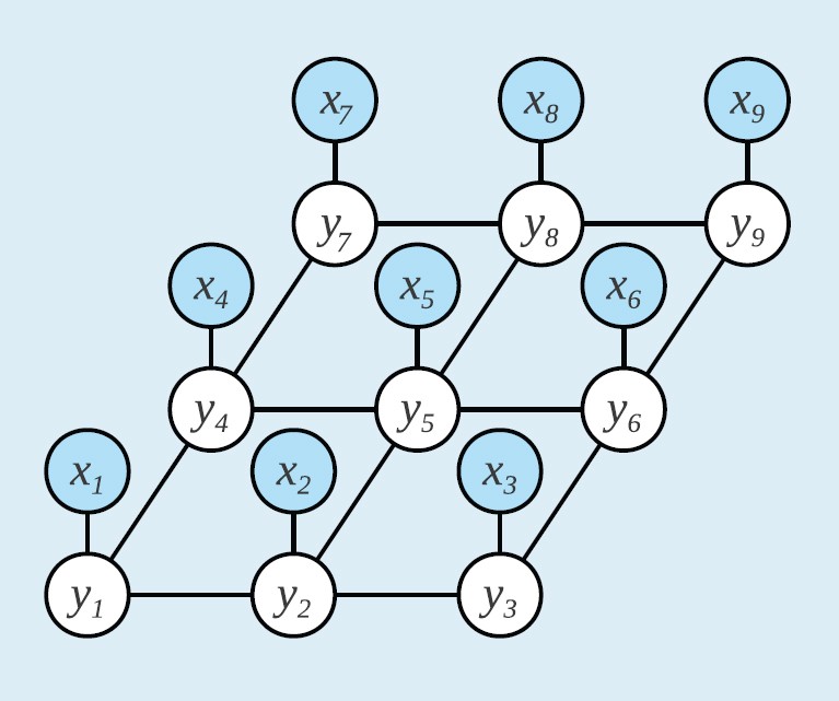 The Pseudo-Time Arrow: Explaining Phenomenal Time With Implicit Causal ...